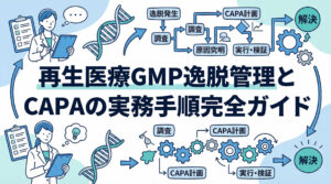 再生医療GMP逸脱管理とCAPAの実務手順完全ガイド